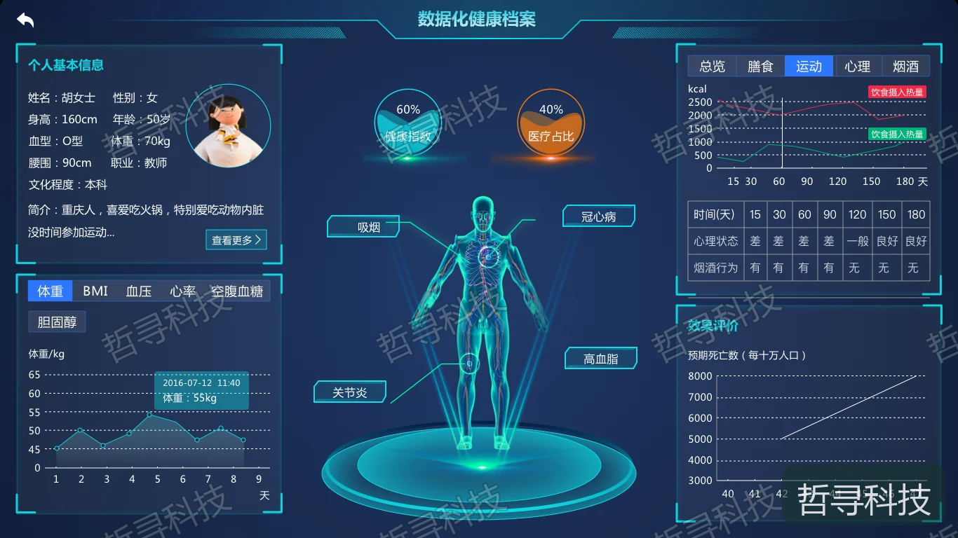 健康管理仿真平台数据界面