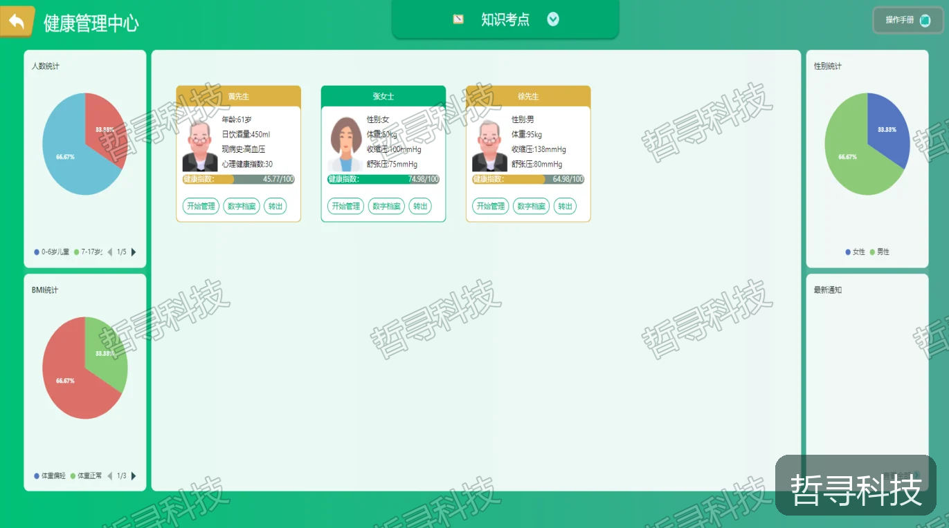 哲寻社区健康服务计划方案设计平台 · 健康管理对象与任务界面