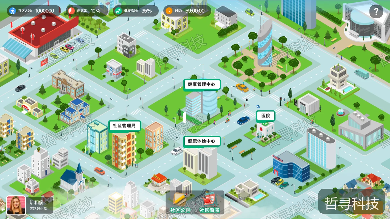 老年健康管理情景沙盘教学场景，选自哲寻官网已有素材；本文的排课与轮转方法为编辑建议。