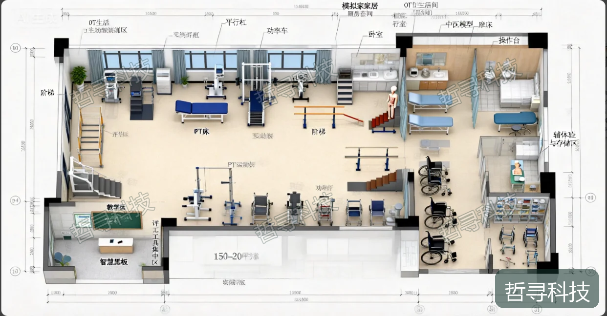 本站老年康复保健实训空间布局示意，非建成案例或康复操作示范；图中器材与尺寸不构成本文任务的配置要求。