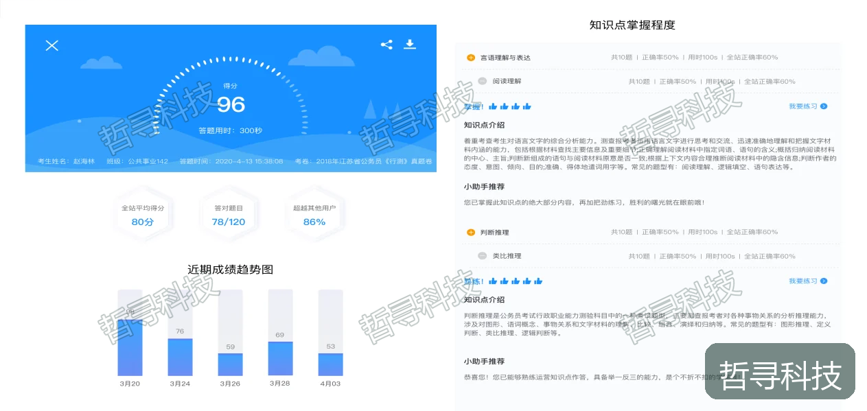 哲寻健康管理师模拟考试系统 · 考试成绩与学习分析