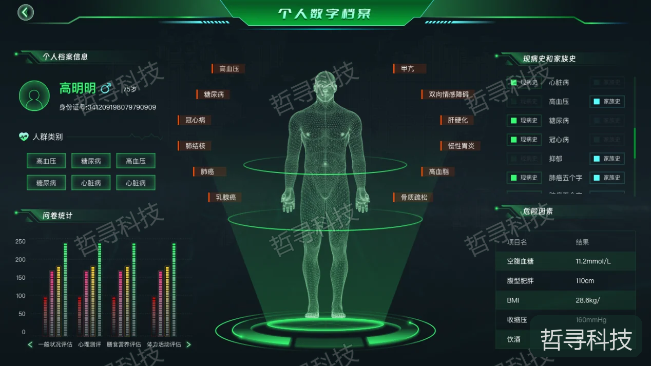 哲寻健康风险评估与监测预警平台 · 个人健康数据可视化