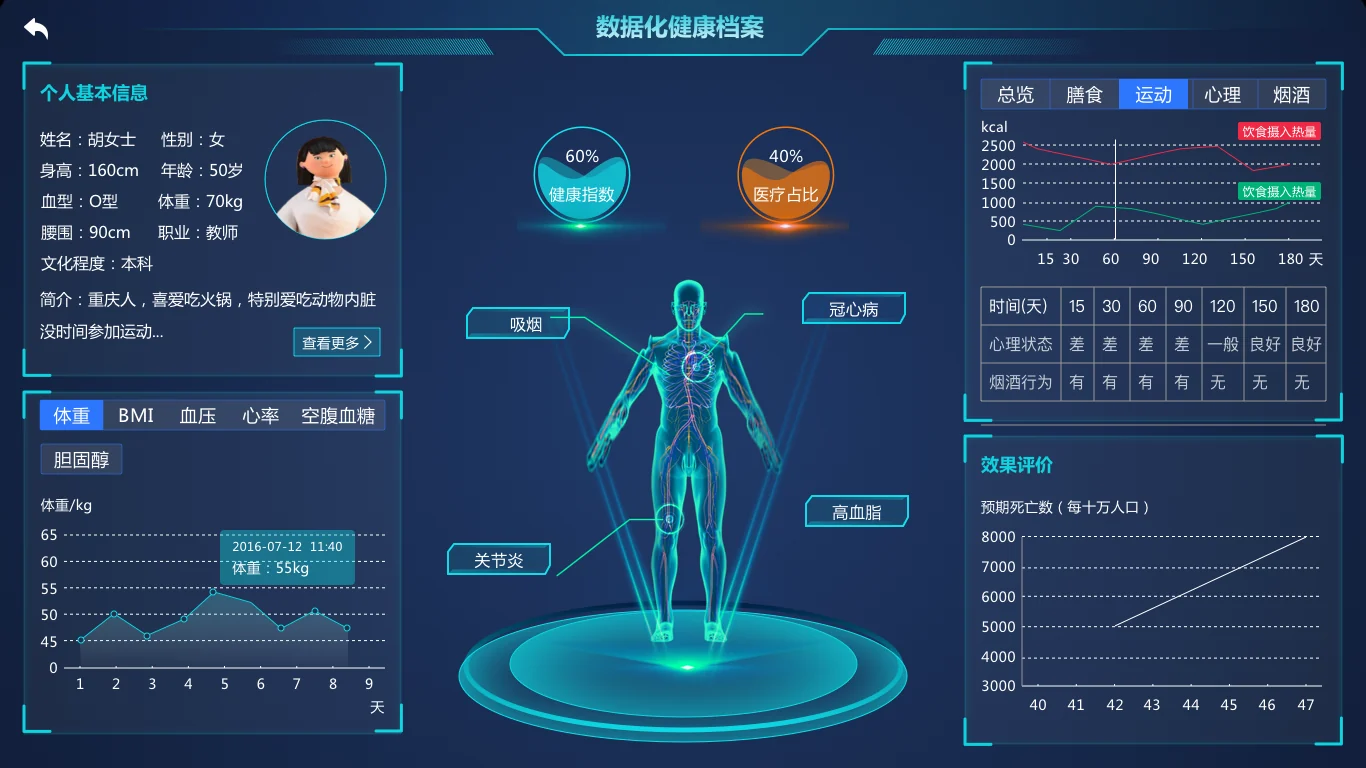 健康管理仿真平台数据界面